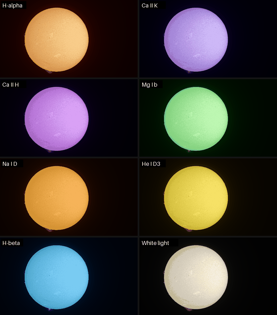 The same stack in H-alpha, Ca II K, Ca II H, Mg I b, Na I D, He I D3, H-beta and white light colours